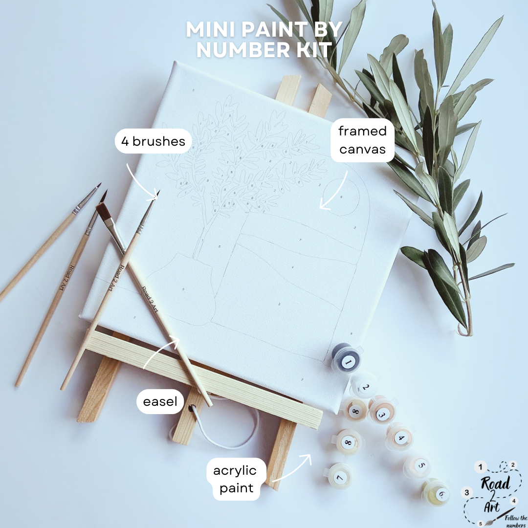 Unique Mother’s Day Gift Ideas: Creative Presents for Mum – Mini Paint by Numbers UK