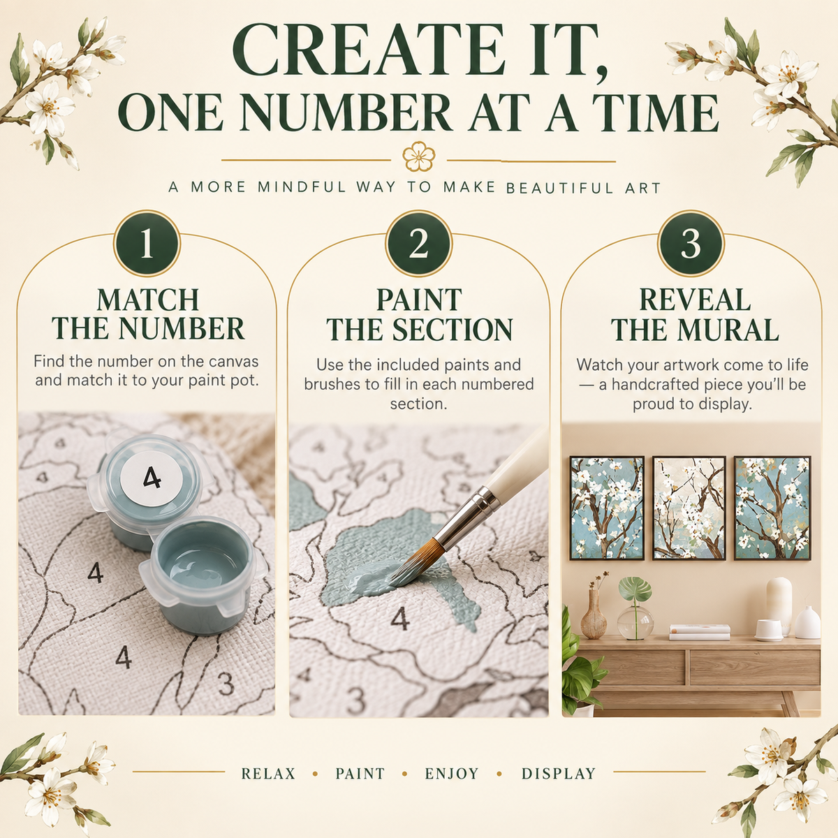 Almond Blossom mural paint by numbers process from numbered canvas to finished artwork
