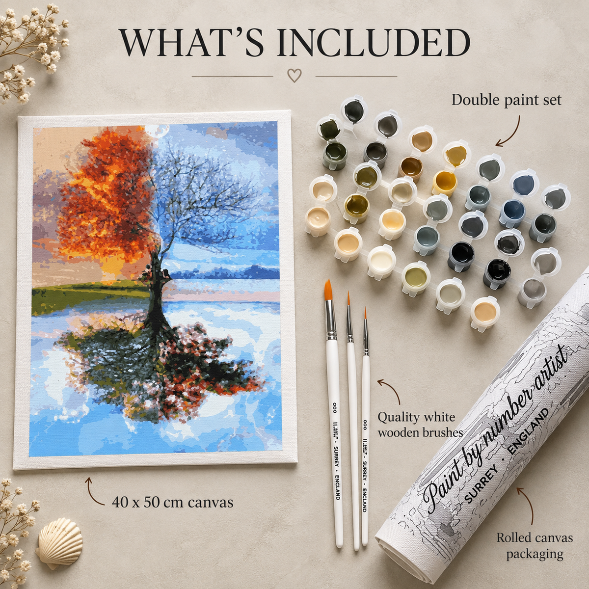 What is included in the Four Seasons Tree paint by numbers kit: 40 x 50 cm canvas, double paint set, white wooden brushes and rolled canvas packaging